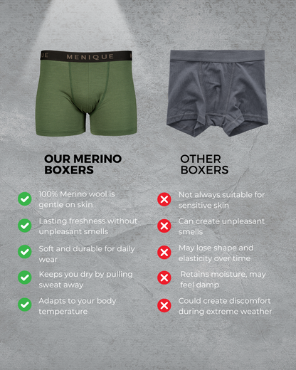 Men's Merino Short Boxer Briefs